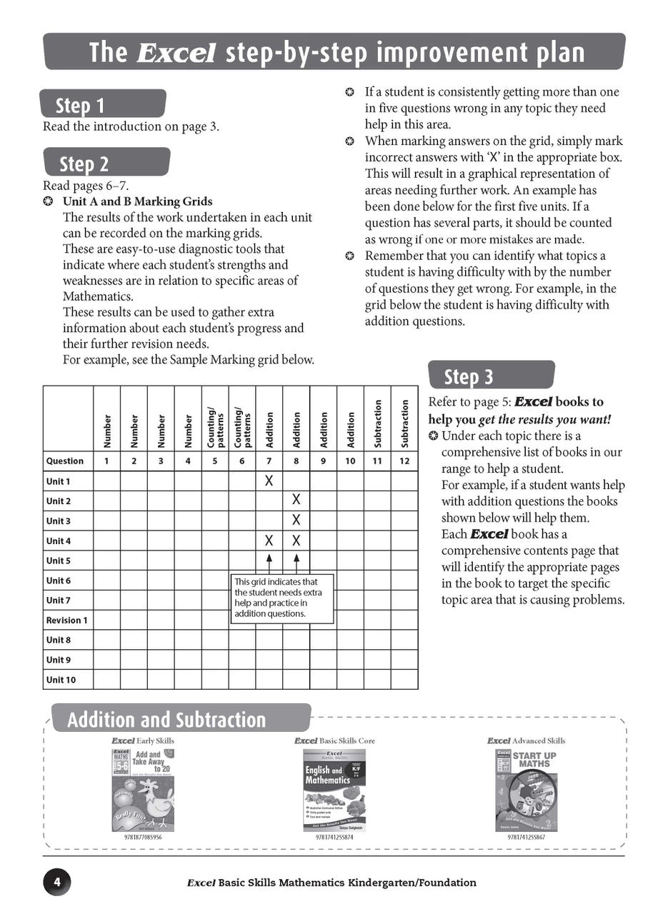 Sample inside page preview from the Excel Basic Skills Mathematics Kindergarten/Foundation workbook as shown in the publisher gallery