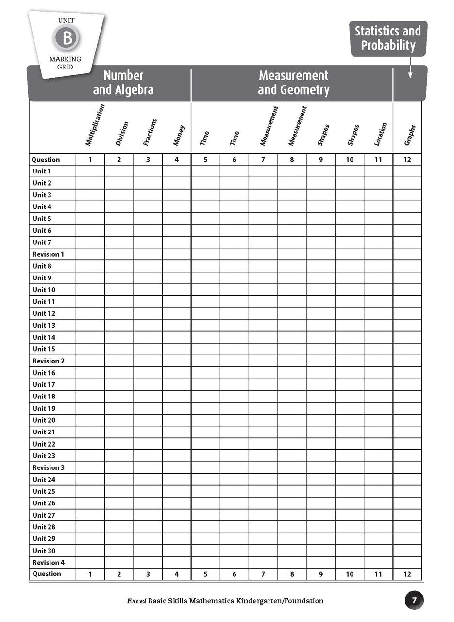 Sample inside page preview from the Excel Basic Skills Mathematics Kindergarten/Foundation workbook as shown in the publisher gallery