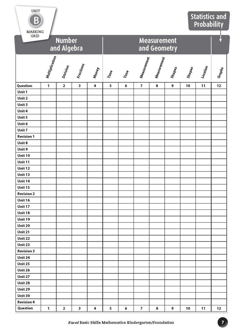 Sample inside page preview from the Excel Basic Skills Mathematics Kindergarten/Foundation workbook as shown in the publisher gallery