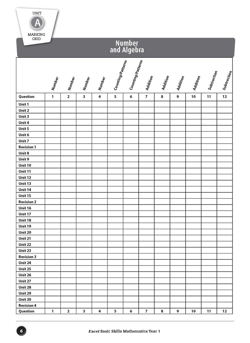 Sample inside page preview from the Excel Basic Skills Mathematics Year 1 workbook as shown in the publisher gallery