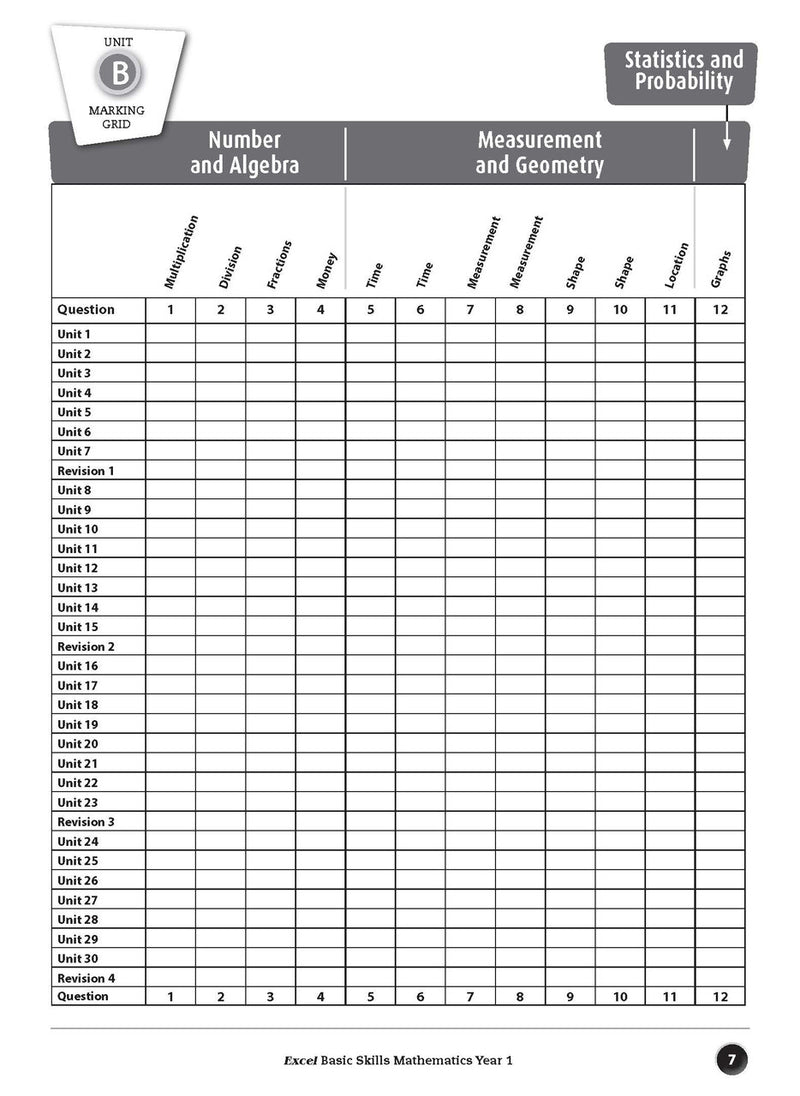 Sample inside page preview from the Excel Basic Skills Mathematics Year 1 workbook as shown in the publisher gallery