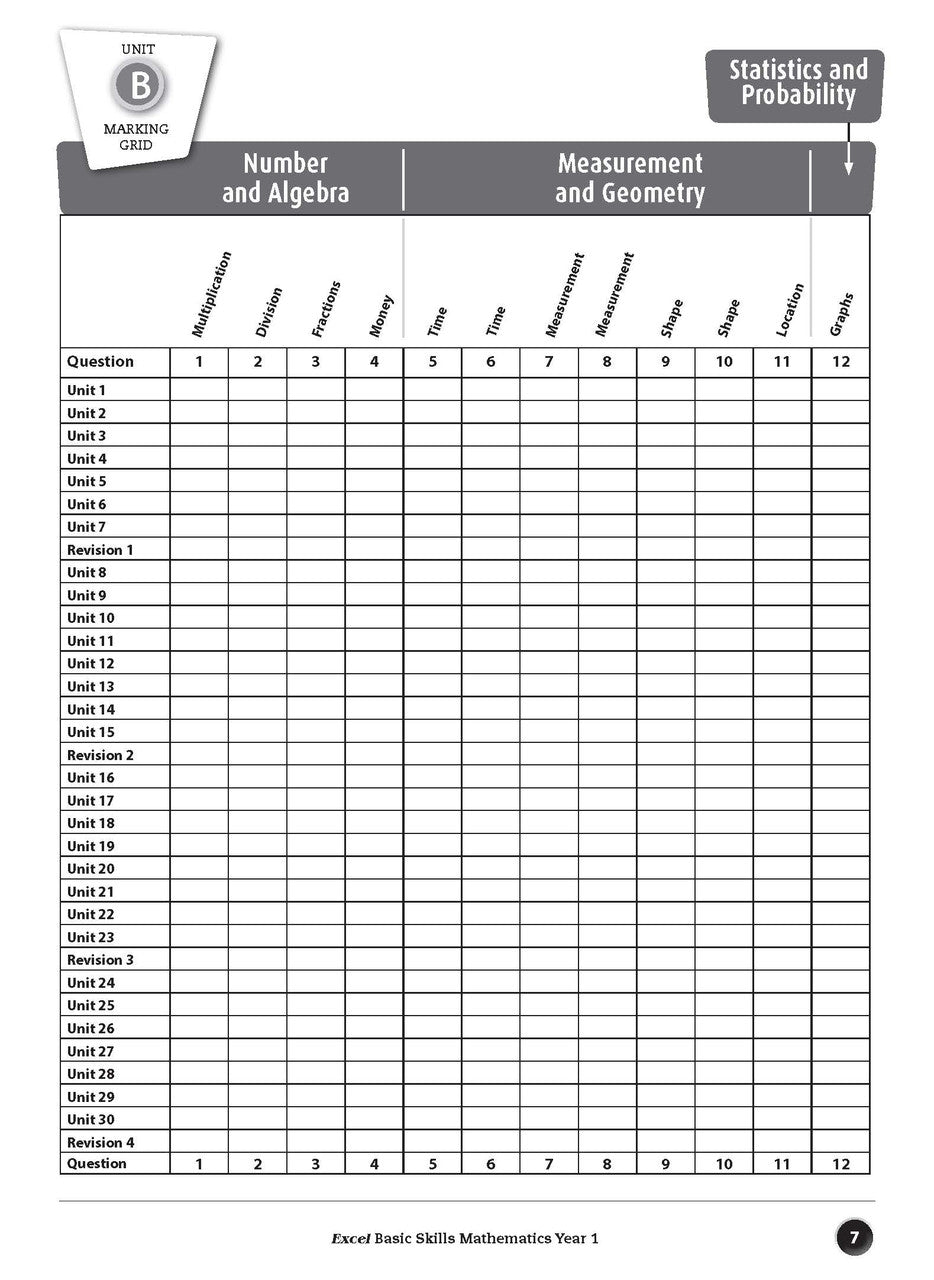 Sample inside page preview from the Excel Basic Skills Mathematics Year 1 workbook as shown in the publisher gallery