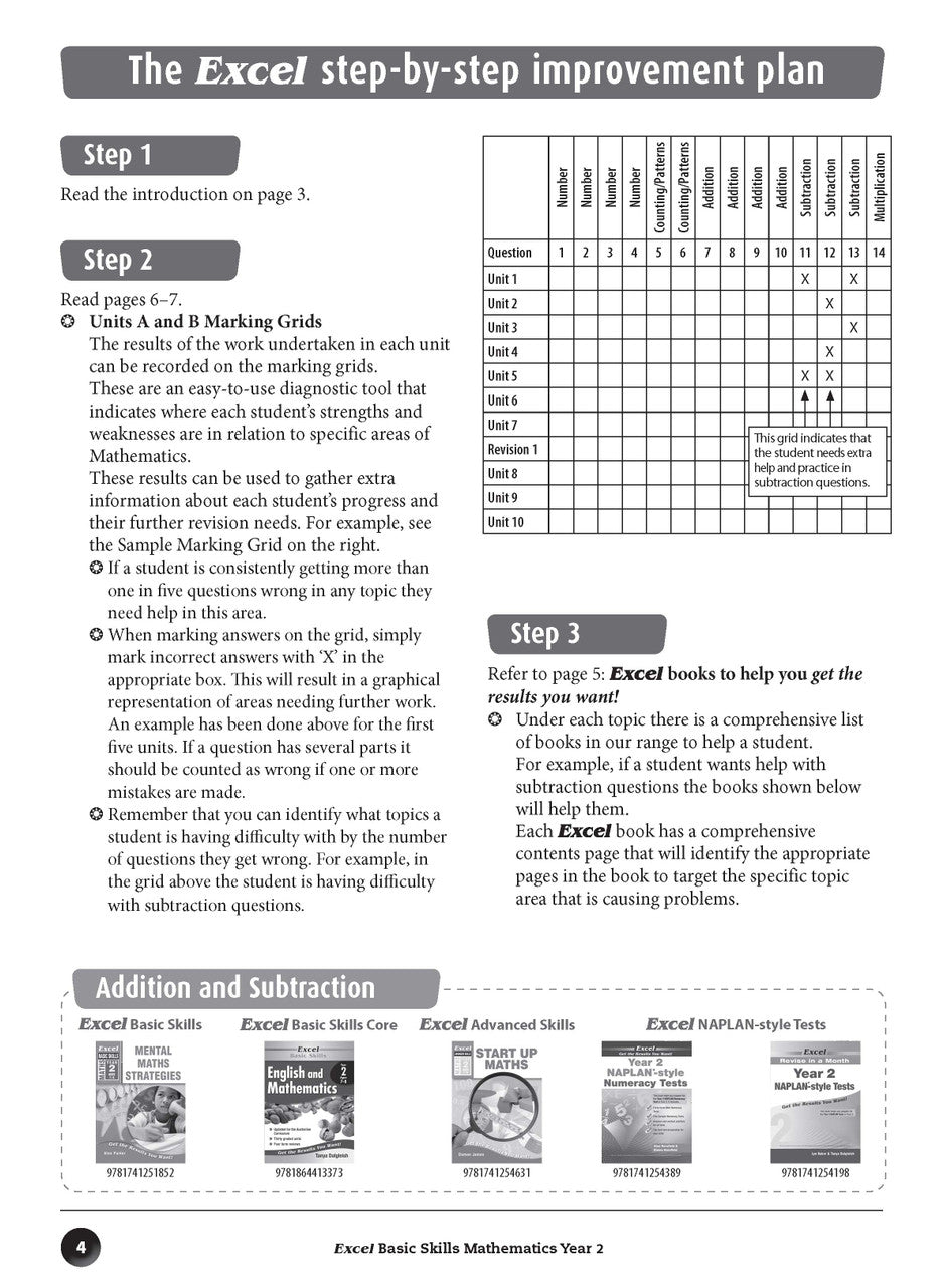 Sample inside page preview from the Excel Basic Skills Mathematics Year 2 workbook as shown in the publisher gallery