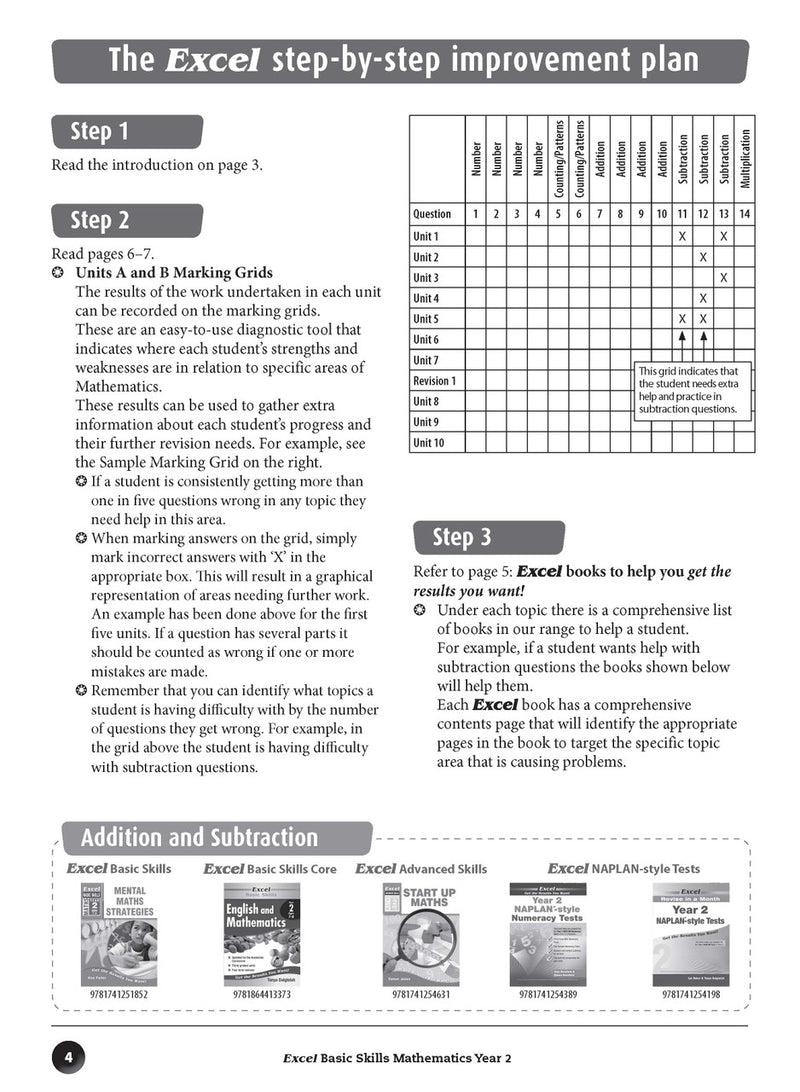 Sample inside page preview from the Excel Basic Skills Mathematics Year 2 workbook as shown in the publisher gallery