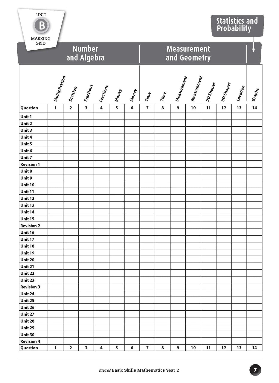 Sample inside page preview from the Excel Basic Skills Mathematics Year 2 workbook as shown in the publisher gallery