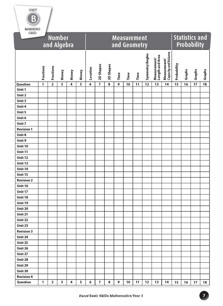 Sample inside page preview from the Excel Basic Skills Mathematics Year 3 workbook as shown in the publisher gallery