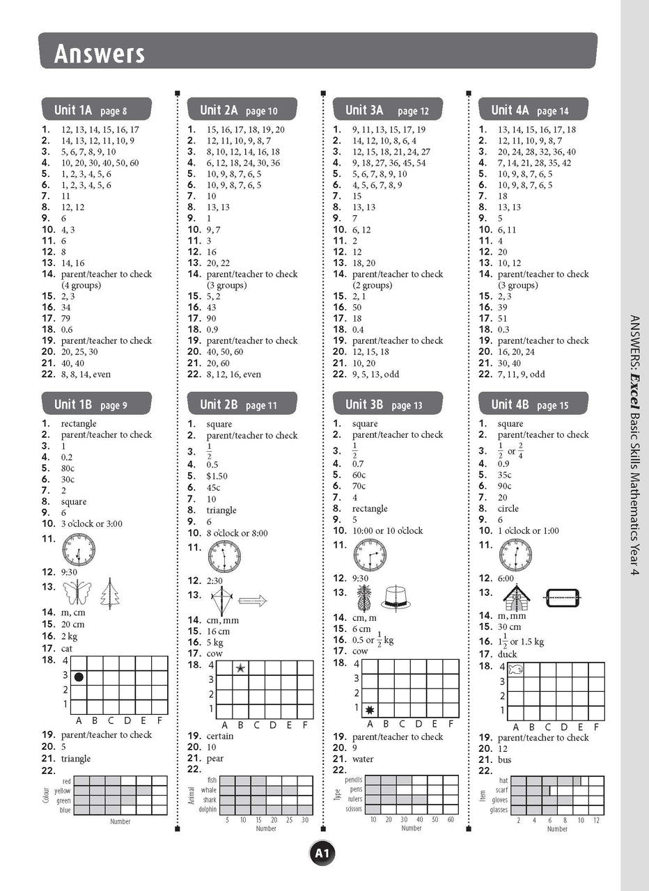 Sample inside page preview from the Excel Basic Skills Mathematics Year 4 workbook as shown in the publisher gallery
