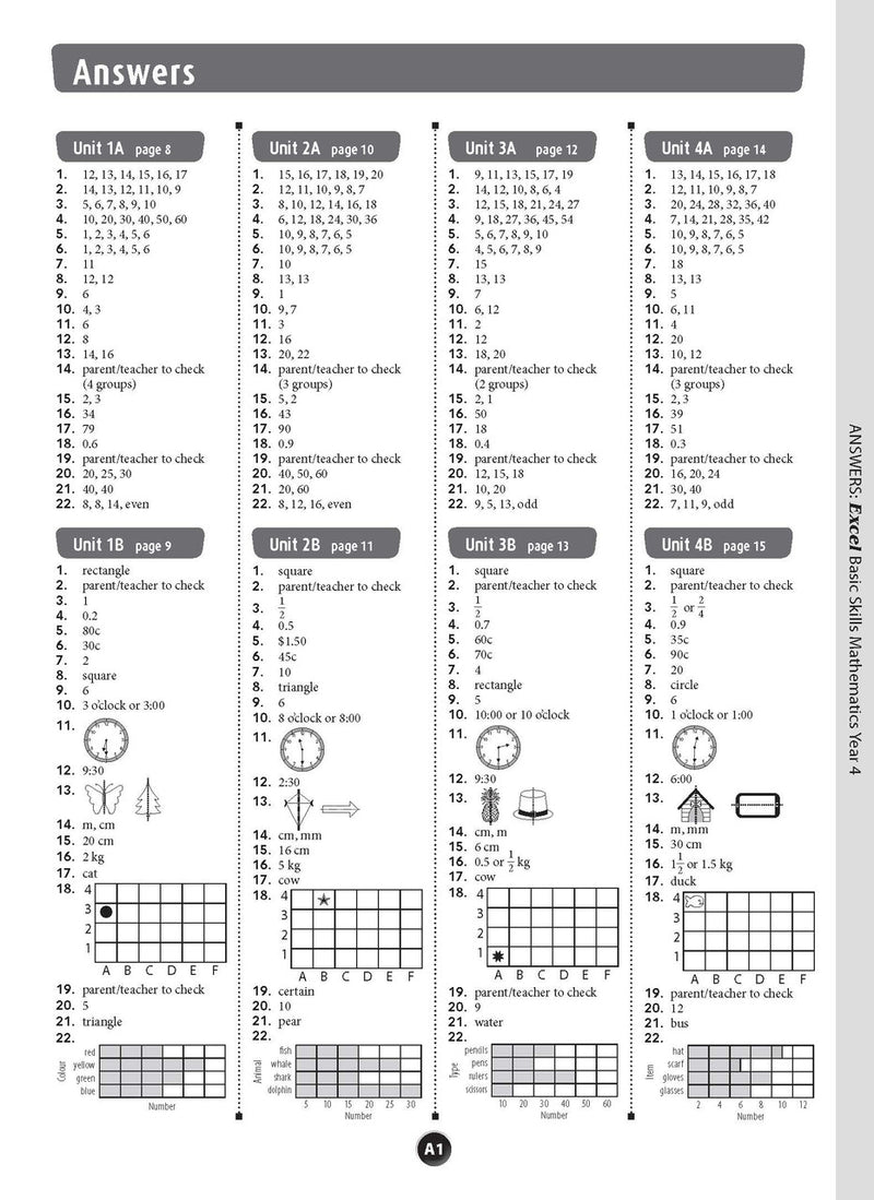 Sample inside page preview from the Excel Basic Skills Mathematics Year 4 workbook as shown in the publisher gallery