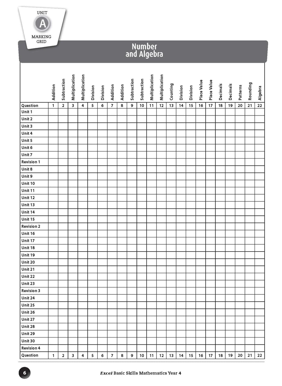 Sample inside page preview from the Excel Basic Skills Mathematics Year 4 workbook as shown in the publisher gallery