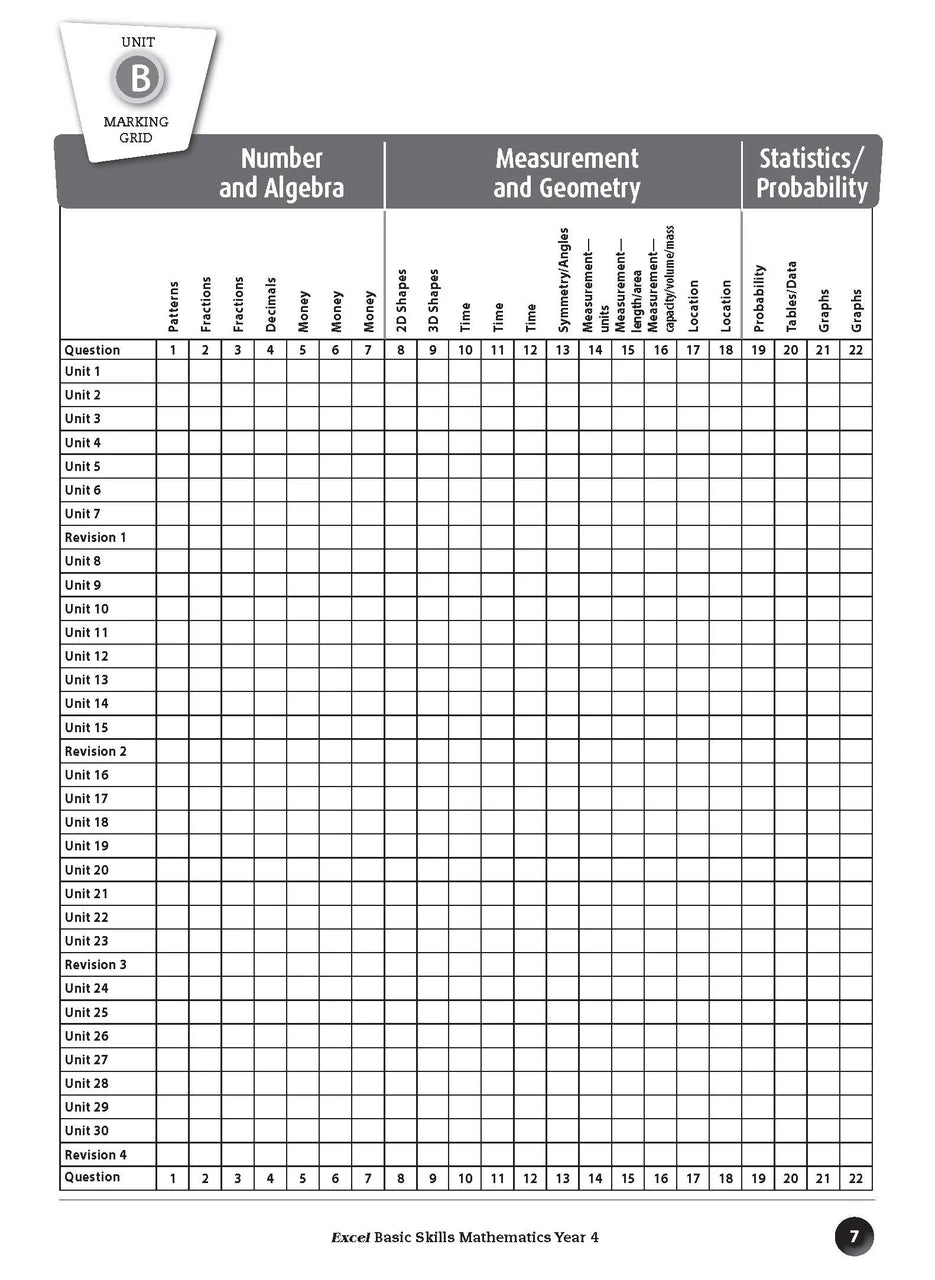 Sample inside page preview from the Excel Basic Skills Mathematics Year 4 workbook as shown in the publisher gallery