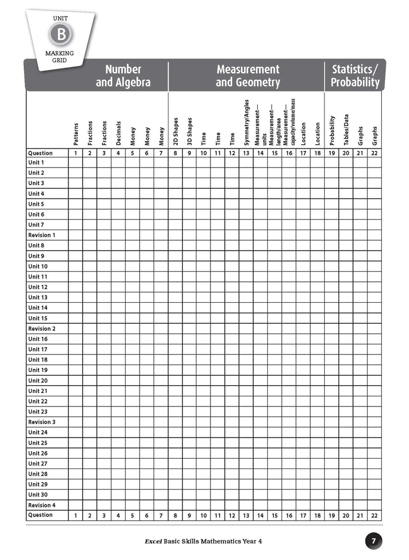Sample inside page preview from the Excel Basic Skills Mathematics Year 4 workbook as shown in the publisher gallery