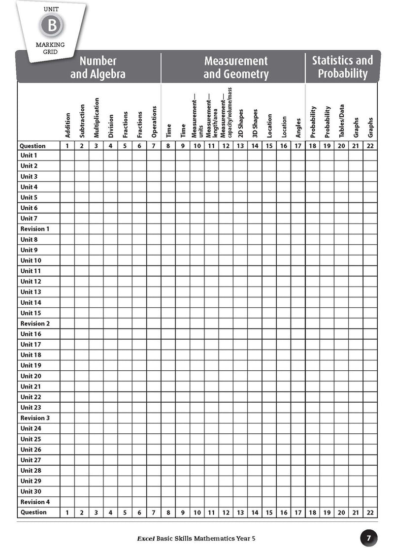 Sample inside page preview from the Excel Basic Skills Mathematics Year 5 workbook as shown in the publisher gallery