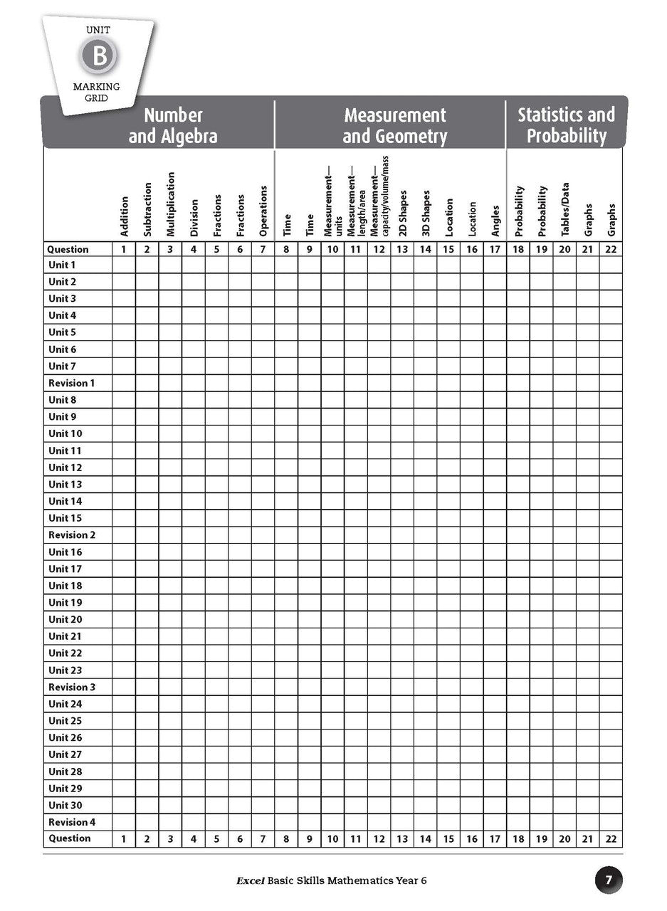 Sample inside page preview from the Excel Basic Skills Mathematics Year 6 workbook as shown in the publisher gallery