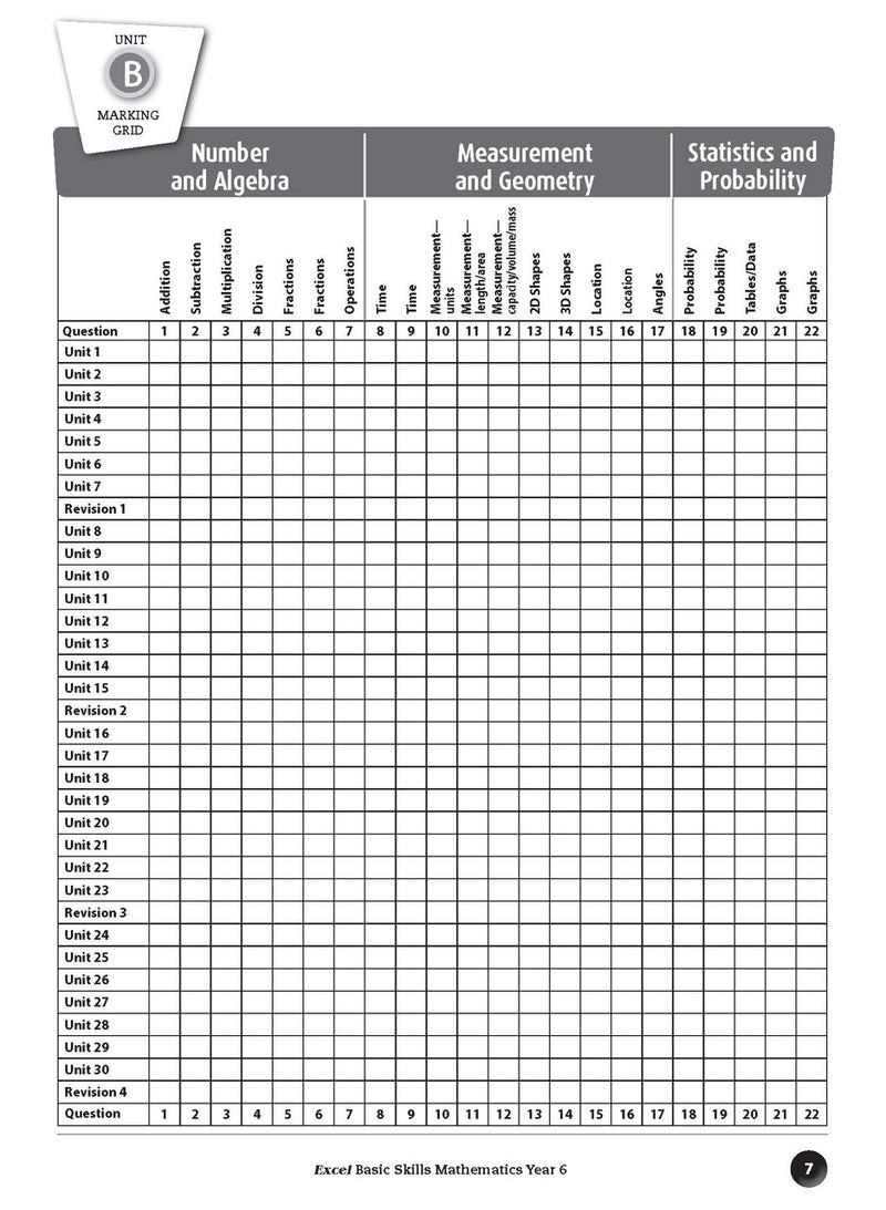 Sample inside page preview from the Excel Basic Skills Mathematics Year 6 workbook as shown in the publisher gallery