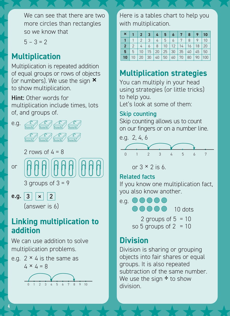 Inside page sample from Excel Basic Skills Mental Maths Strategies Year 1 giving a look at the practice questions and page design
