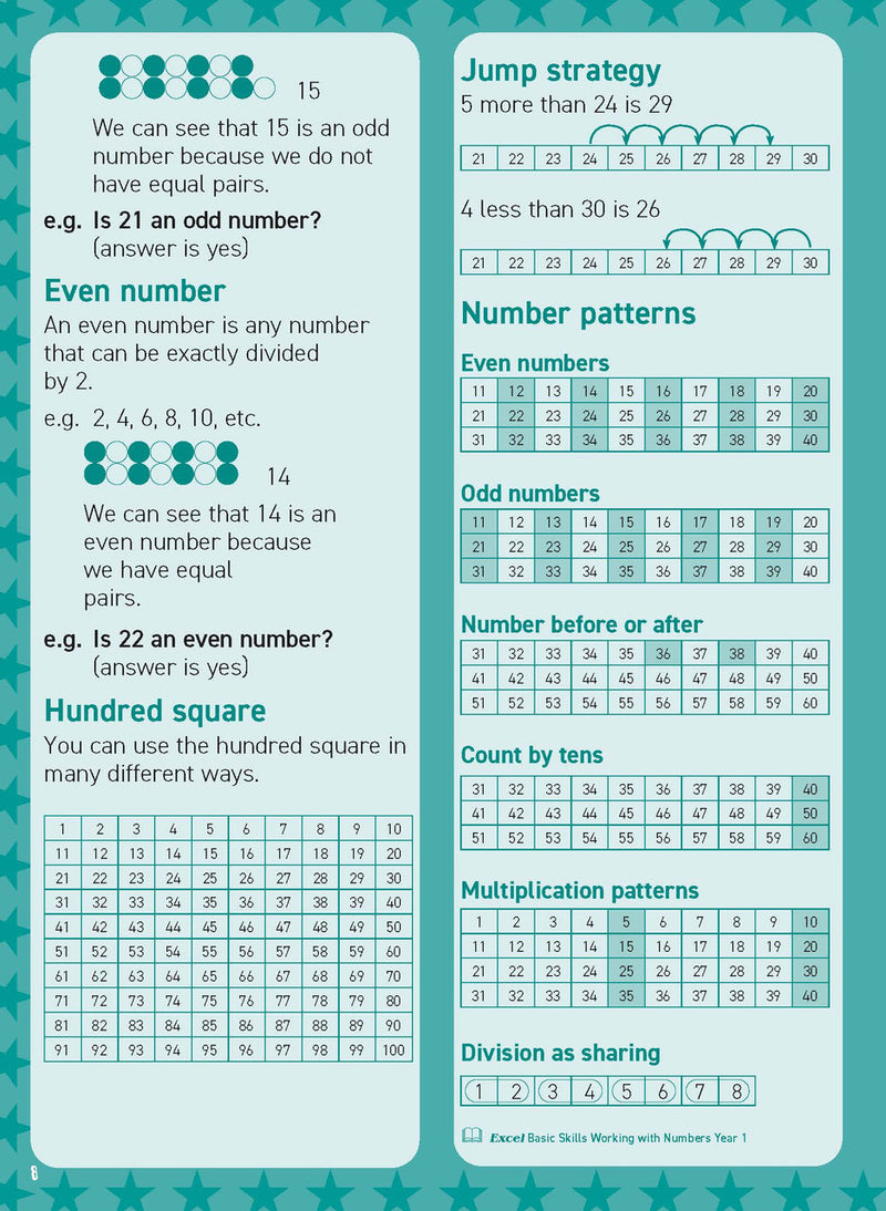 Preview of an inside spread from Excel Basic Skills Mental Maths Strategies Year 1, showing how the exercises are set out on the page