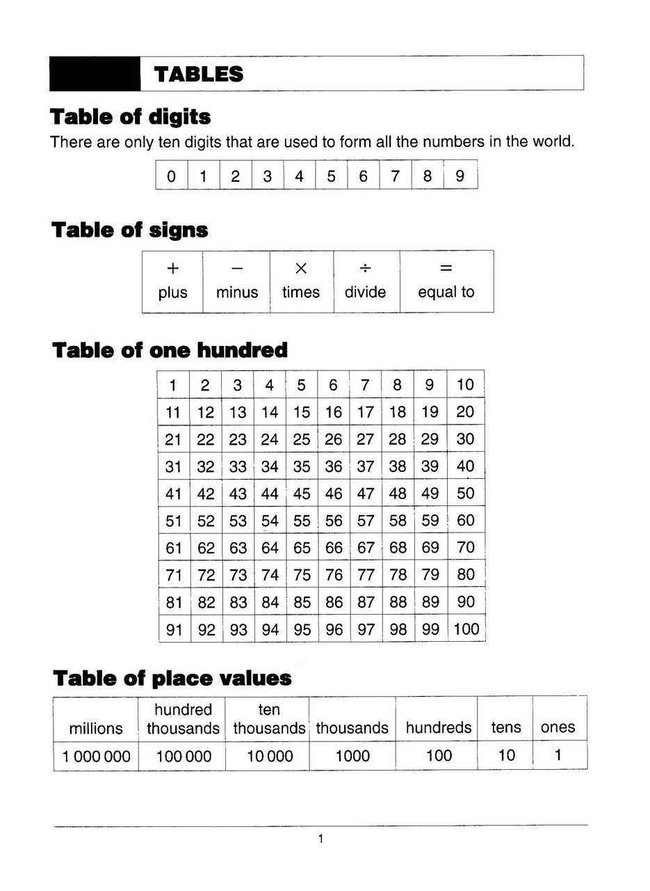Sample inside page from Excel Basic Skills Multiplication and Division Years 3-4, previewing the workbook's layout and question style