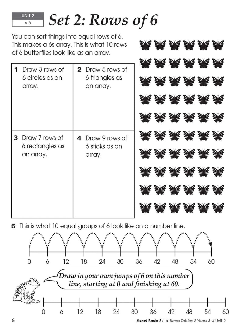 Sample inside activity page from the Excel Basic Skills Times Tables 2 Years 3-4 workbook showing printed exercises for children to complete