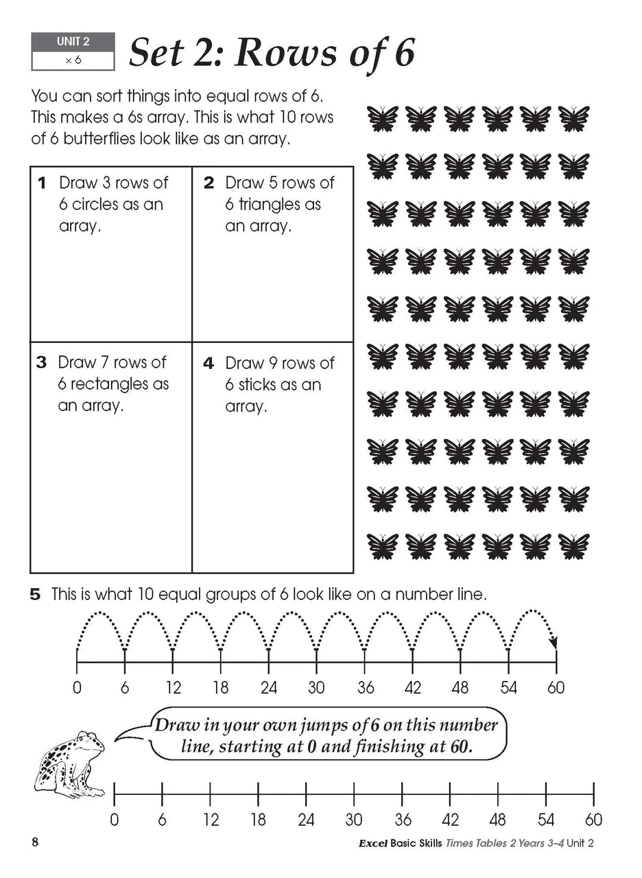 Sample inside activity page from the Excel Basic Skills Times Tables 2 Years 3-4 workbook showing printed exercises for children to complete