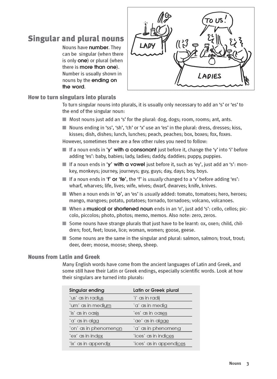 Sample interior page from the Excel Essential Skills All You Need to Know About Grammar workbook as shown in the publisher preview