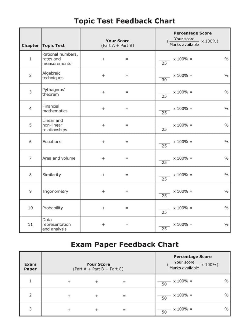 Thirteenth sample inside page from Excel Essential Skills Mathematics Extension Revision and Exam Workbook Year 9, showing printed maths content from the workbook