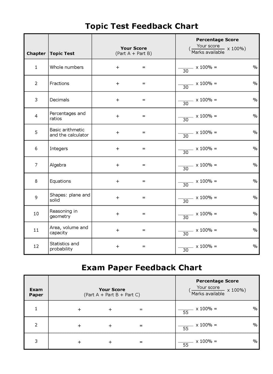 Thirteenth sample inside page from Excel Essential Skills Mathematics Extension Revision and Exam Workbook Year 7, showing printed maths content from the workbook