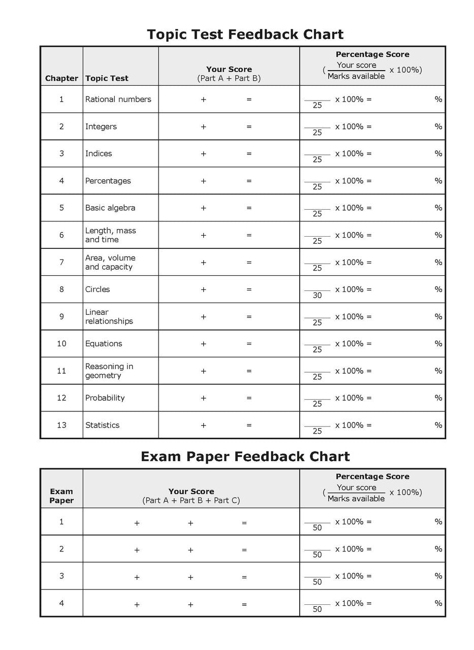 Twenty-fifth sample inside page from Excel Essential Skills Mathematics Extension Revision and Exam Workbook Year 8, showing printed maths content from the workbook