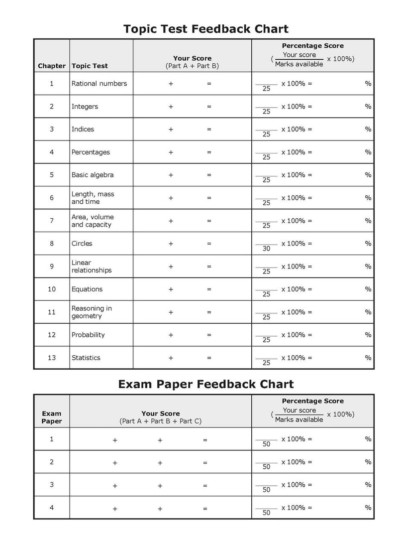 Twenty-fifth sample inside page from Excel Essential Skills Mathematics Extension Revision and Exam Workbook Year 8, showing printed maths content from the workbook