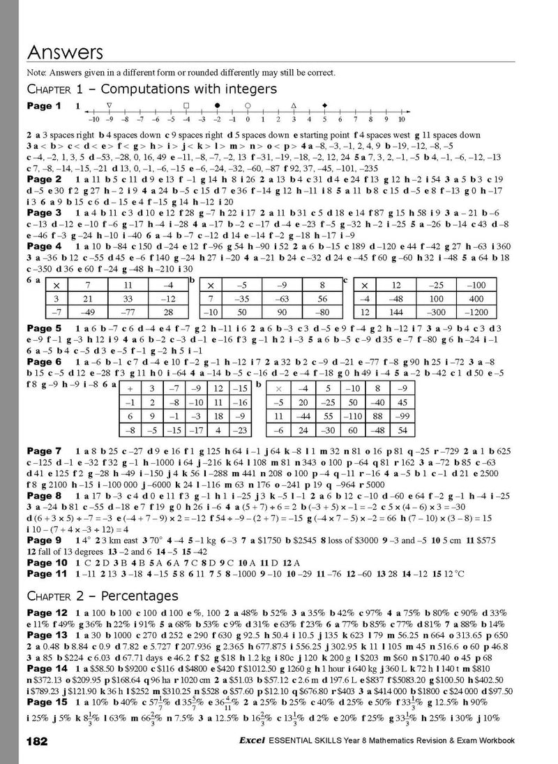 Twelfth sample inside page from Excel Essential Skills Mathematics Revision and Exam Workbook Year 8, showing printed maths content from the workbook