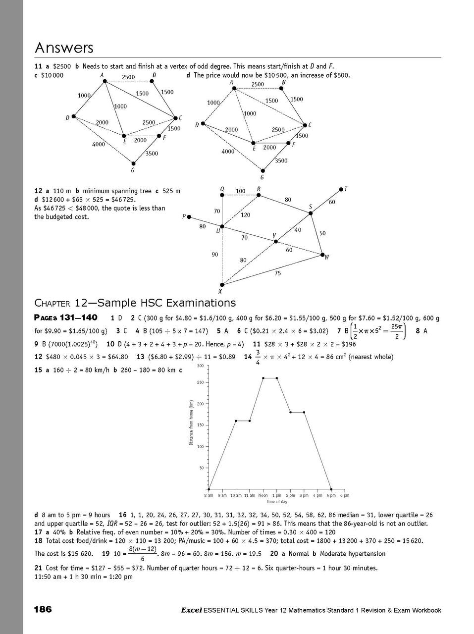 Sample interior page from the Excel Essential Skills Year 12 Mathematics Standard 1 Revision and Exam Workbook as shown in the Pascal Press product gallery