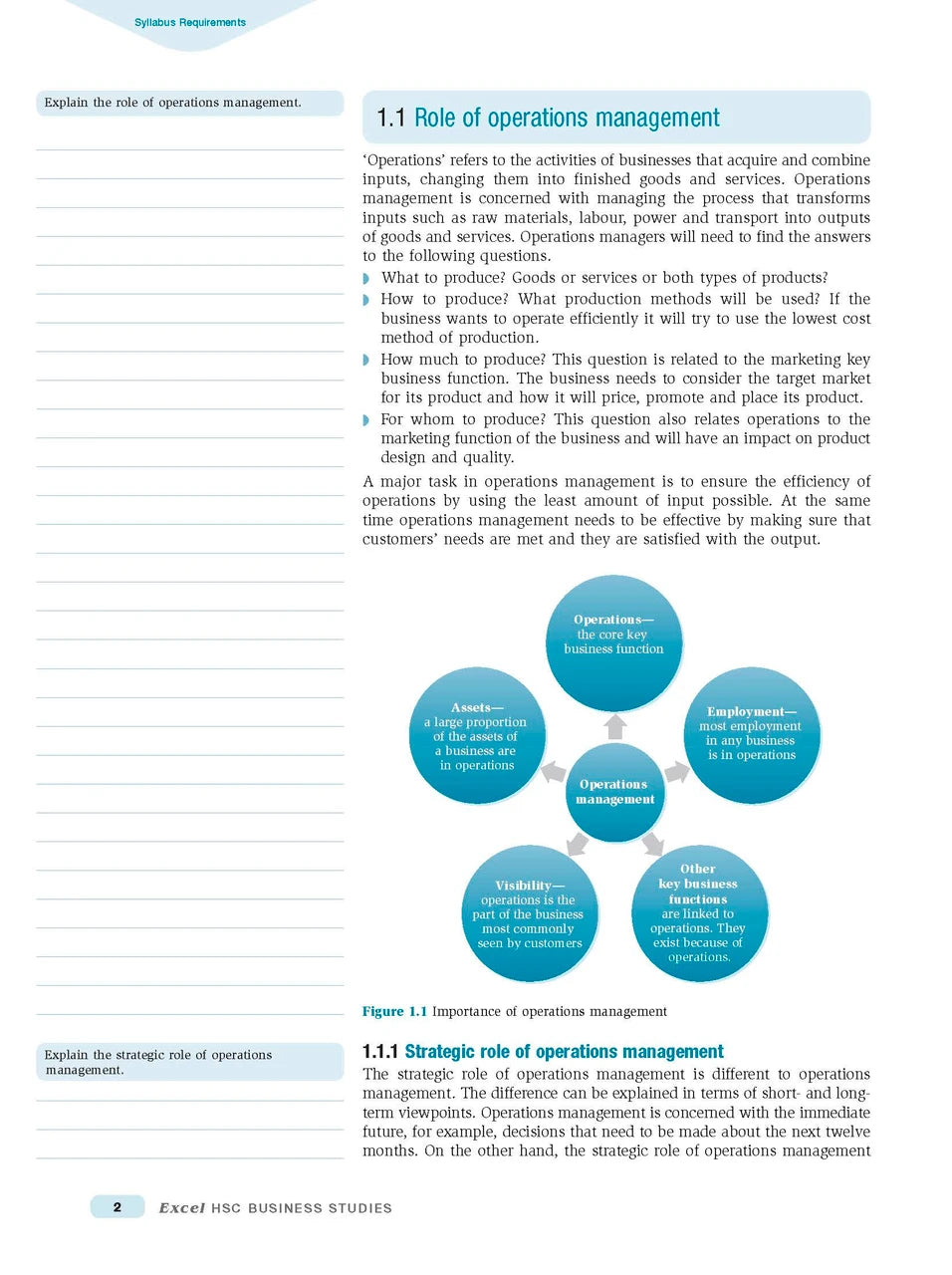 Inside page preview from the Excel HSC Business Studies Study Guide, the fifth sample page in the publisher's gallery