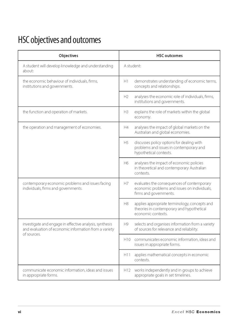 Inside page preview from the Excel HSC Economics Study Guide, the fourth sample page in the publisher's gallery
