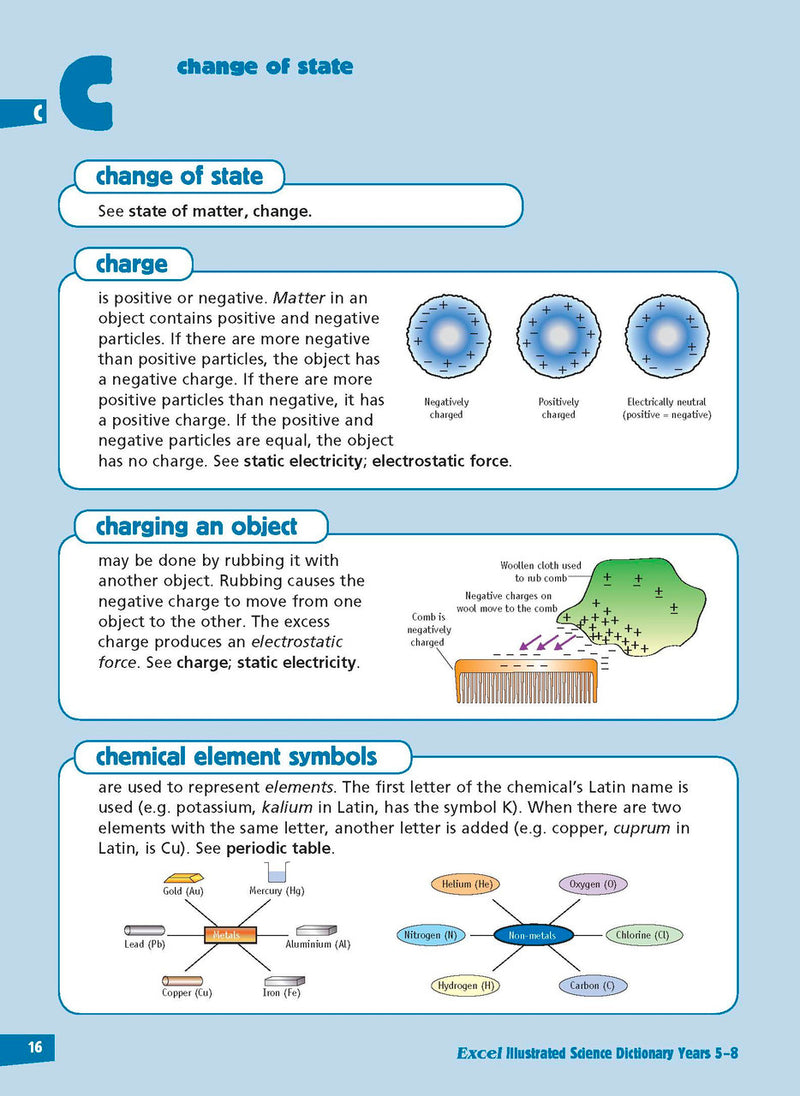Sample inside page from the Excel Illustrated Science Dictionary Years 5-8, taken from the publisher product gallery