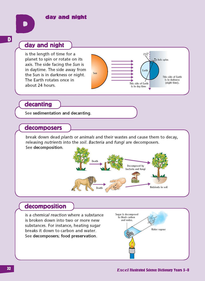 Sample inside page from the Excel Illustrated Science Dictionary Years 5-8, taken from the publisher product gallery