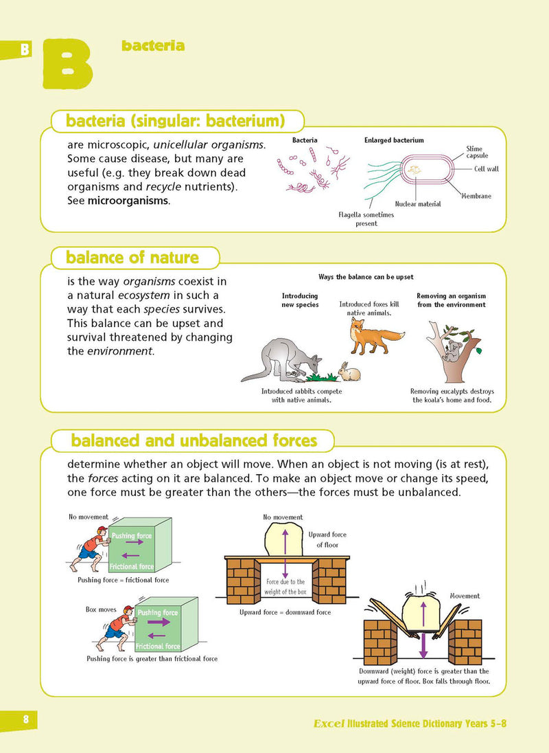 Sample inside page from the Excel Illustrated Science Dictionary Years 5-8, taken from the publisher product gallery