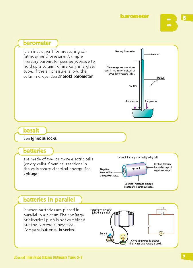 Sample inside page from the Excel Illustrated Science Dictionary Years 5-8, taken from the publisher product gallery