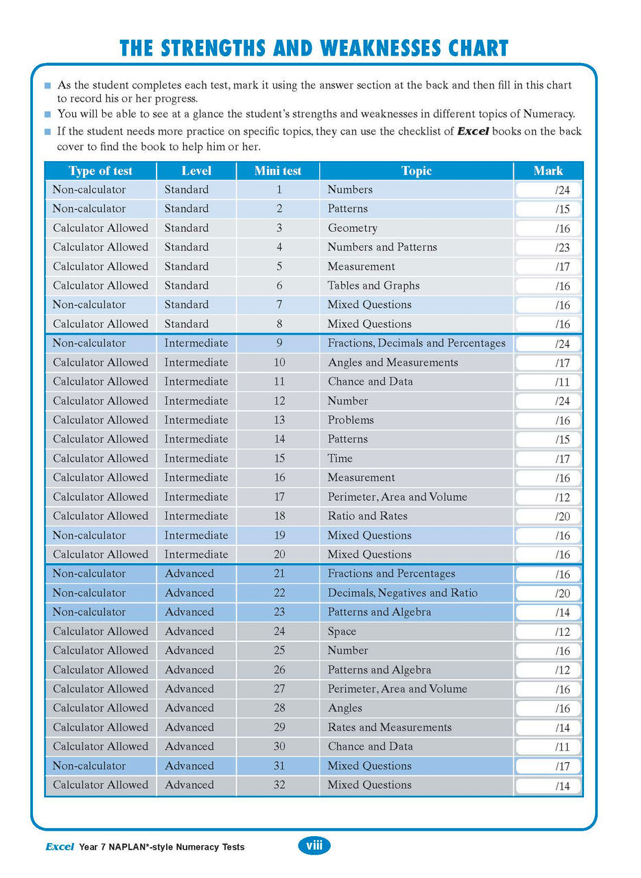 Sample interior page from the Excel NAPLAN-style Numeracy Tests Year 7 workbook, as shown in the Pascal Press product gallery