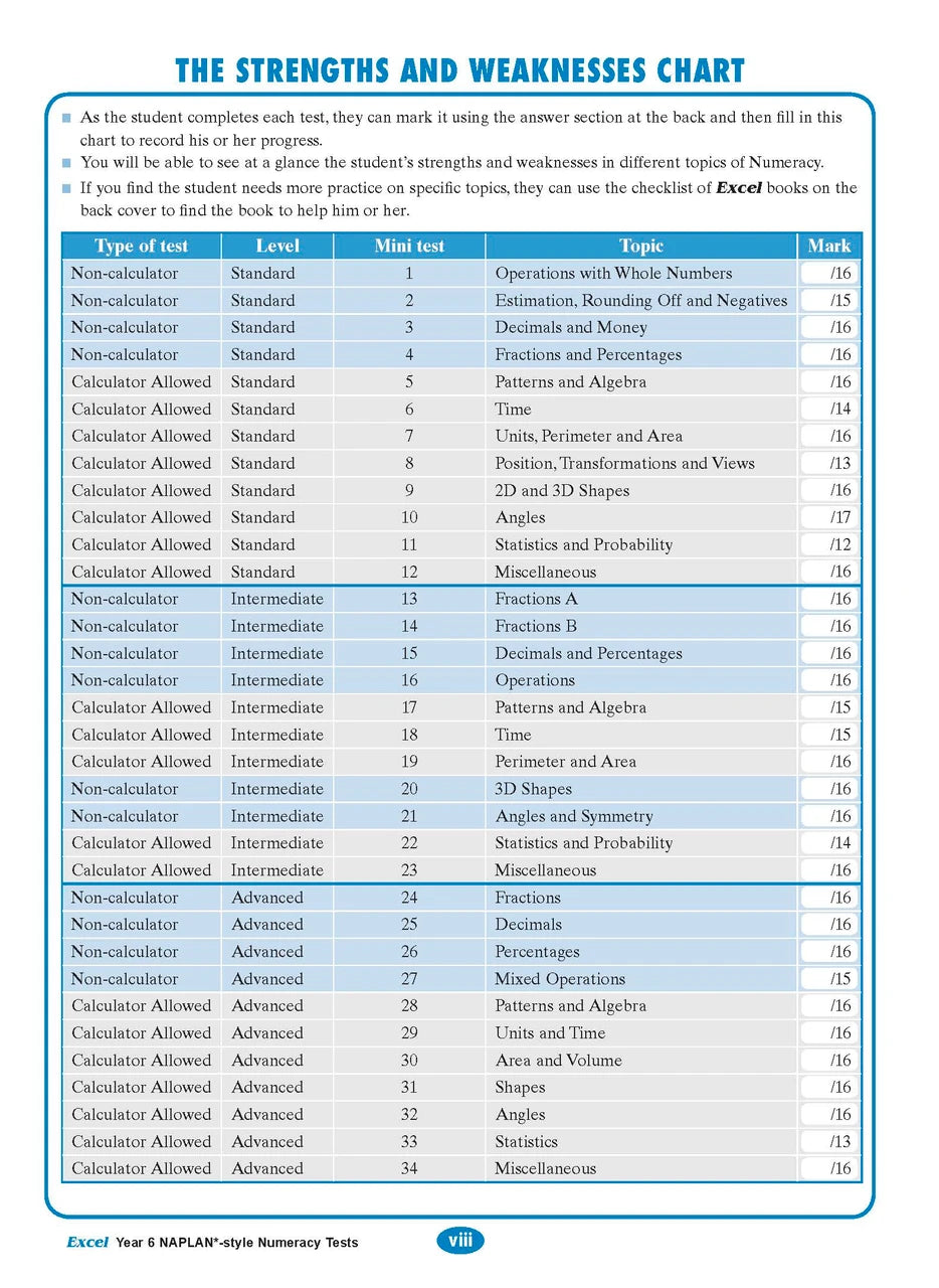 The sixth sample interior page from the Excel Year 6 NAPLAN-style Numeracy Tests workbook as shown in the publisher gallery