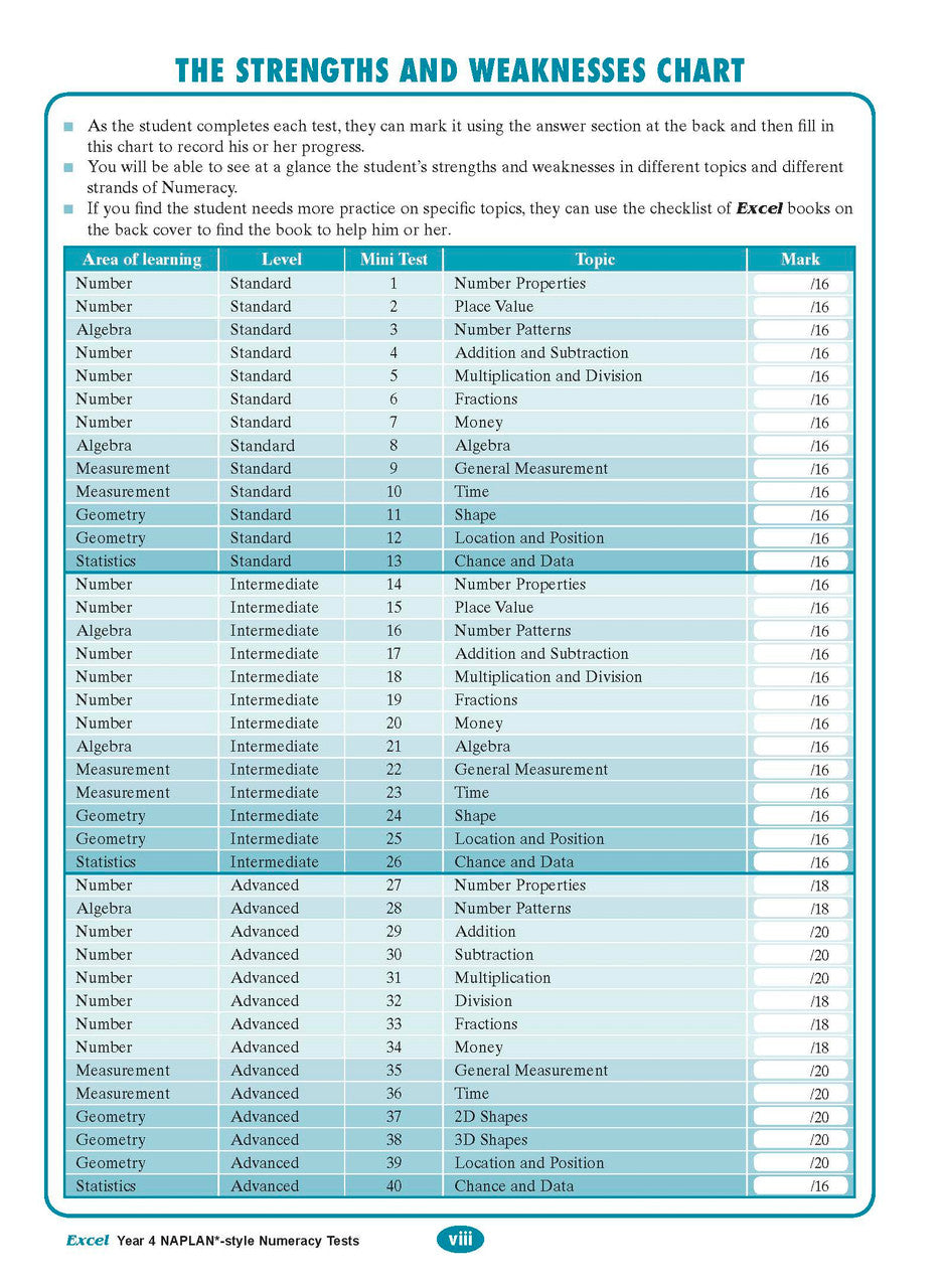 The sixth sample interior page from the Excel Year 4 NAPLAN-style Numeracy Tests workbook as shown in the publisher gallery