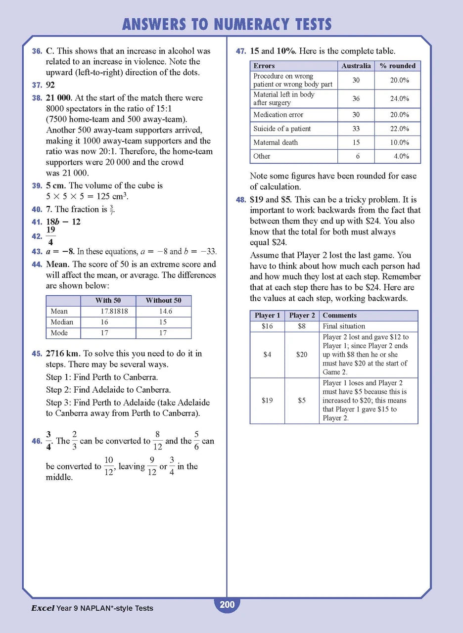 Sample interior page from the Excel NAPLAN-style Tests Year 9 workbook, as shown in the Pascal Press product gallery
