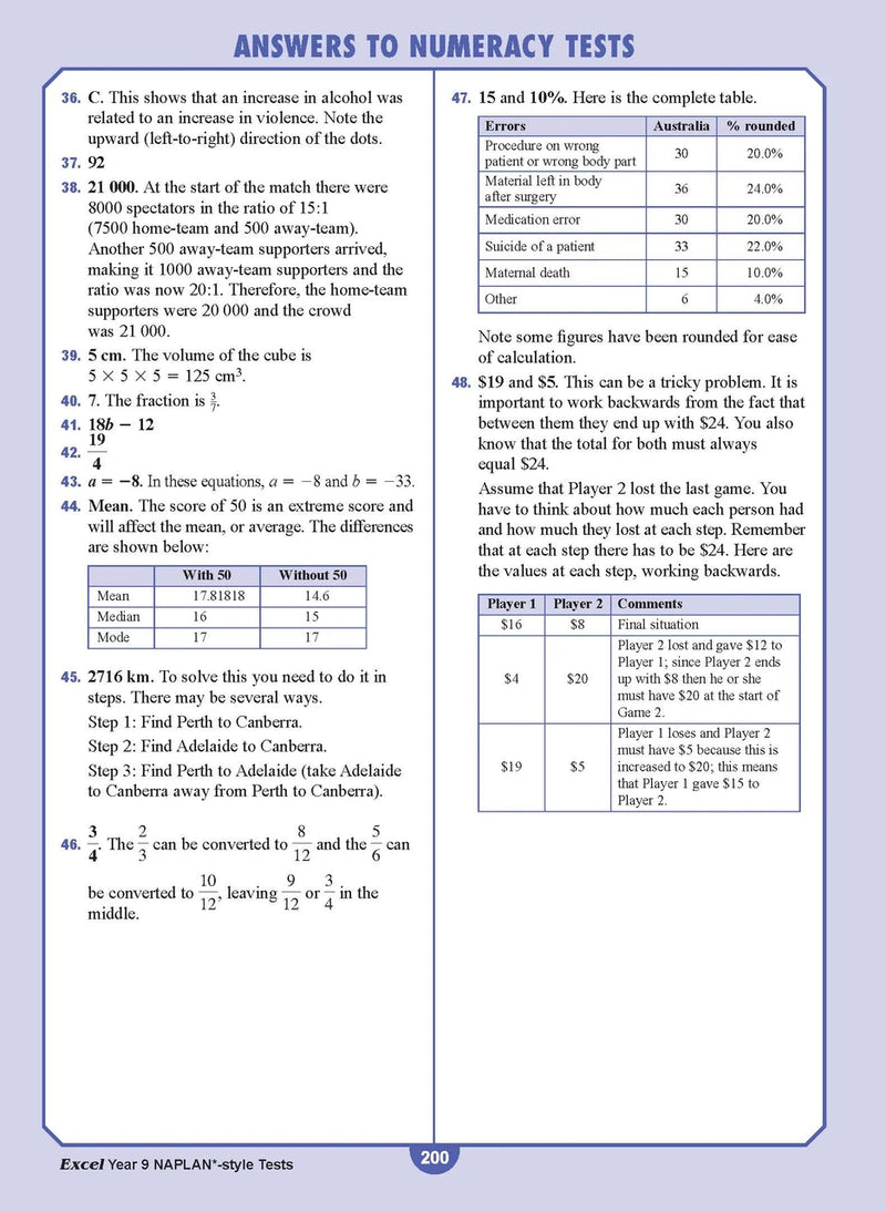 Sample interior page from the Excel NAPLAN-style Tests Year 9 workbook, as shown in the Pascal Press product gallery