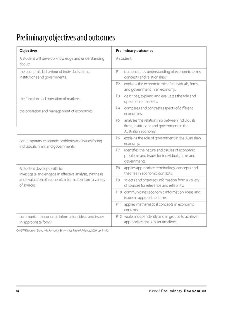 Contents page from Excel Preliminary Economics Study Guide Year 11 listing the chapters and sections of the guide