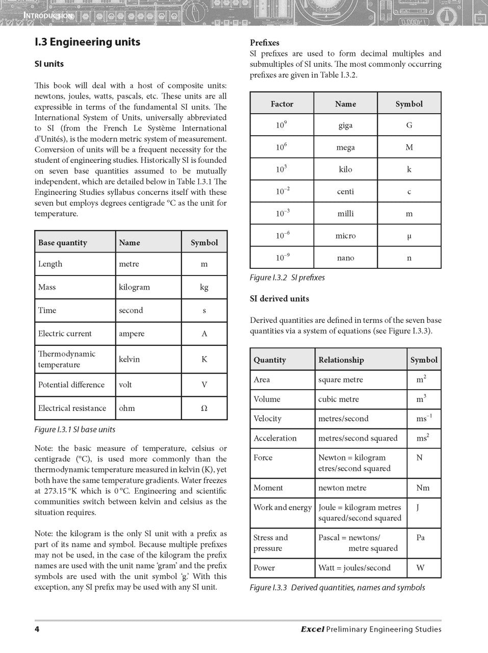 Sample interior page from Excel Preliminary Engineering Studies Year 11 as shown in the Pascal Press product gallery