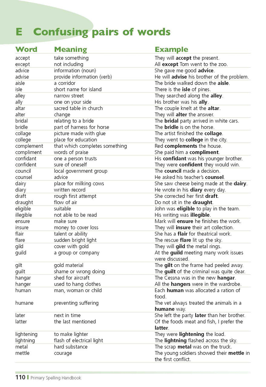Sample inside page from the Excel Primary Spelling Handbook Years 3-6, taken from the publisher product gallery