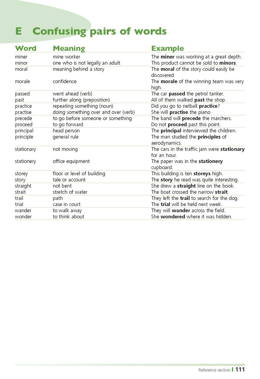 Sample inside page from the Excel Primary Spelling Handbook Years 3-6, taken from the publisher product gallery