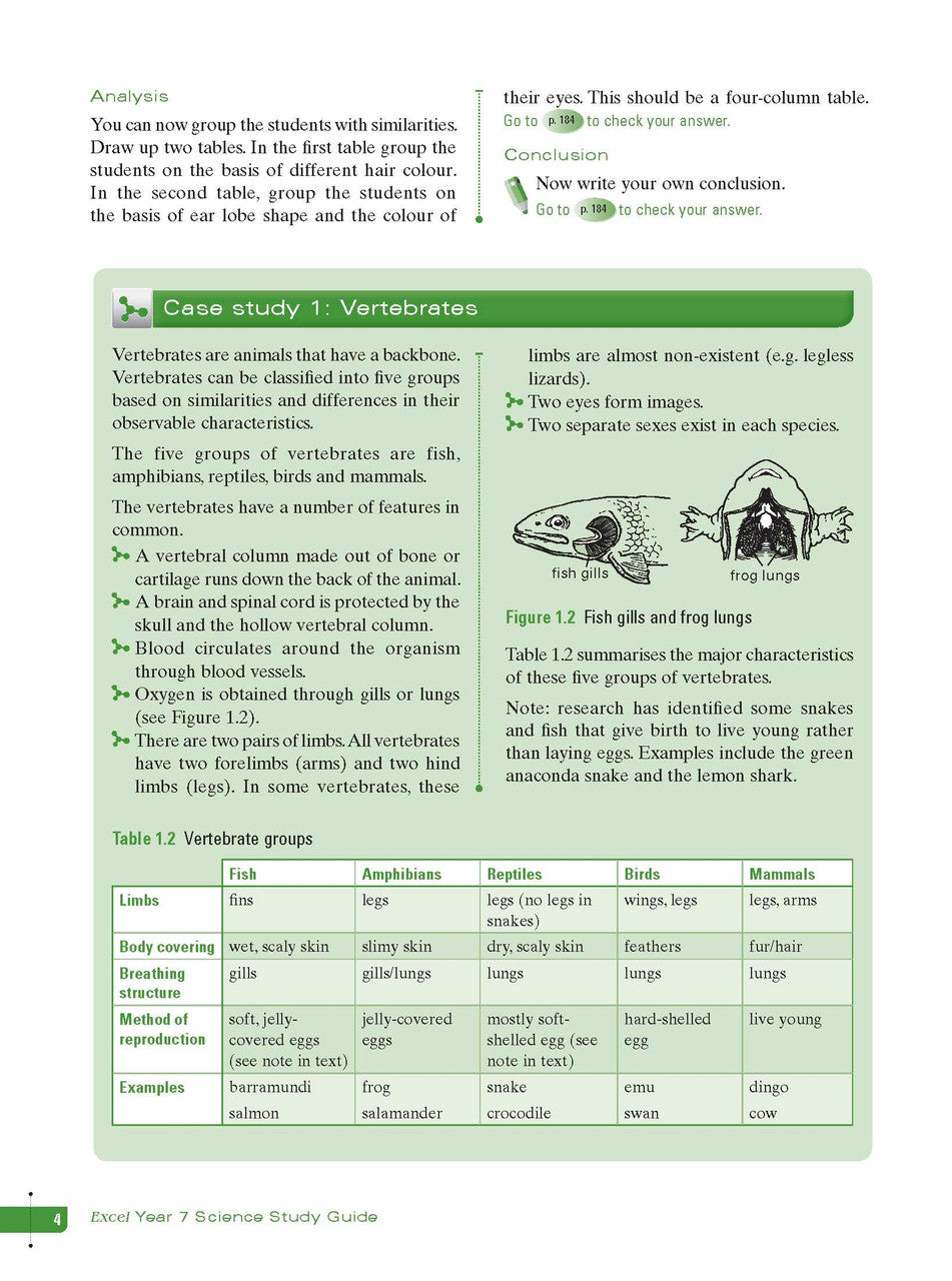 Sample interior page from Excel Study Guide Science Year 7 as shown in the Pascal Press product gallery, giving a preview of the layout and content