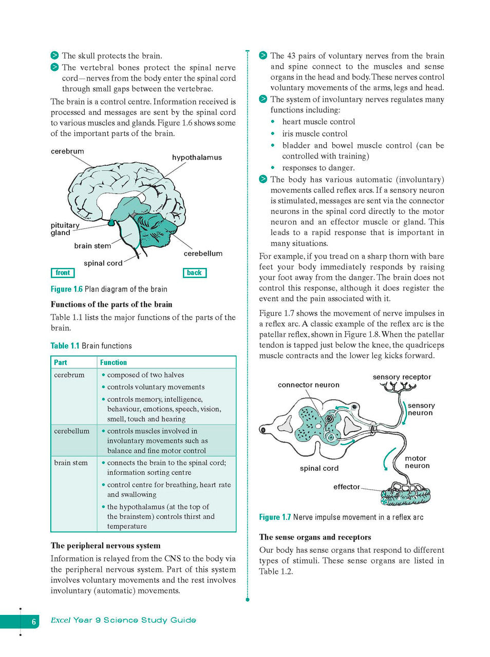 Sample interior page from Excel Study Guide Science Year 9 as shown in the Pascal Press product gallery, giving a preview of the layout and content