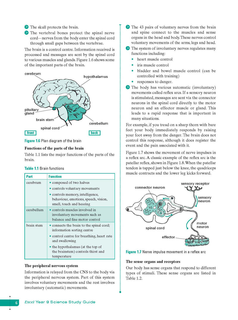 Sample interior page from Excel Study Guide Science Year 9 as shown in the Pascal Press product gallery, giving a preview of the layout and content