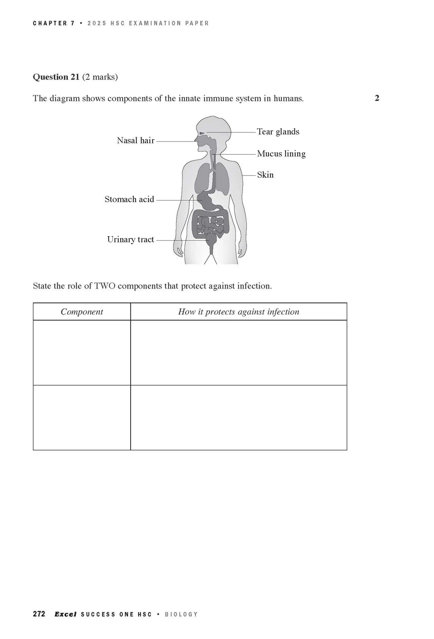 Sample interior page from Excel Success One HSC Biology 2026 Edition as shown in the Pascal Press product gallery
