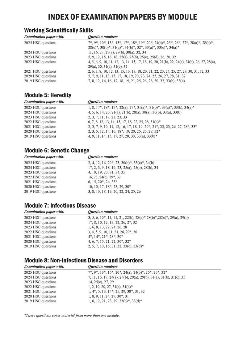 Sample interior page from Excel Success One HSC Biology 2026 Edition as shown in the Pascal Press product gallery